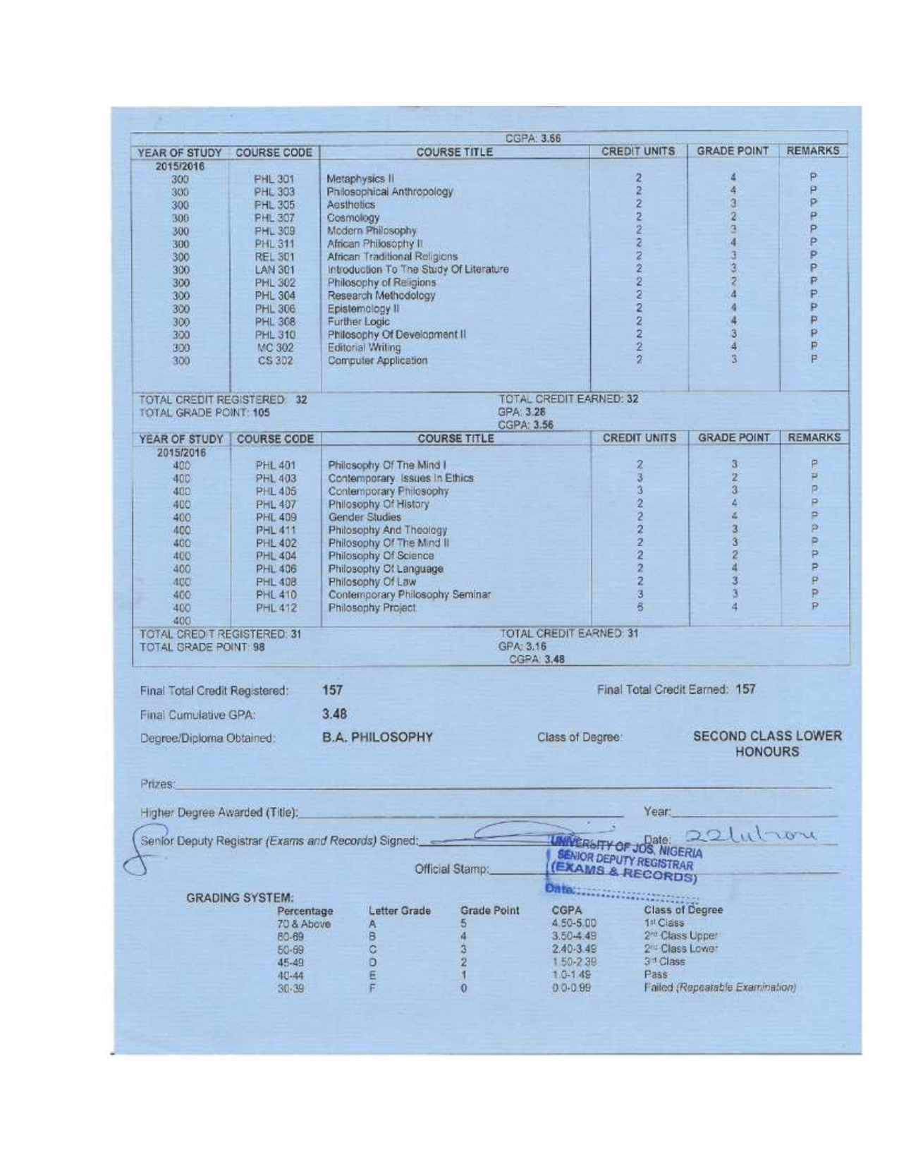 Document Page 2